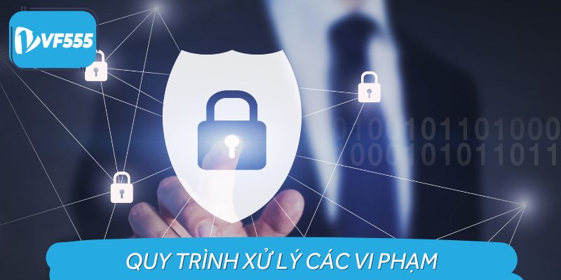 Các biện pháp xử lý khi vi phạm chính sách bảo mật