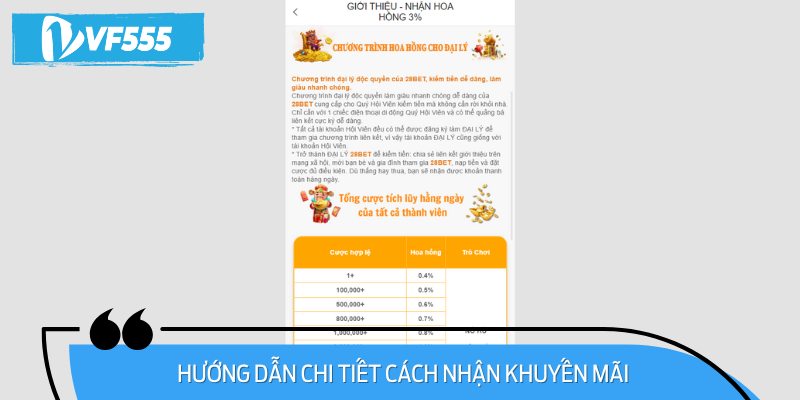 Hướng Dẫn Chi Tiết Cách Nhận Ưu Đãi