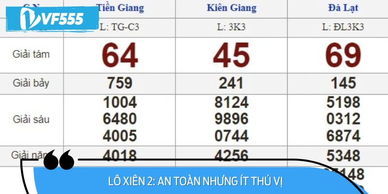 Lô Xiên 2: An Toàn Nhưng Ít Thú Vị